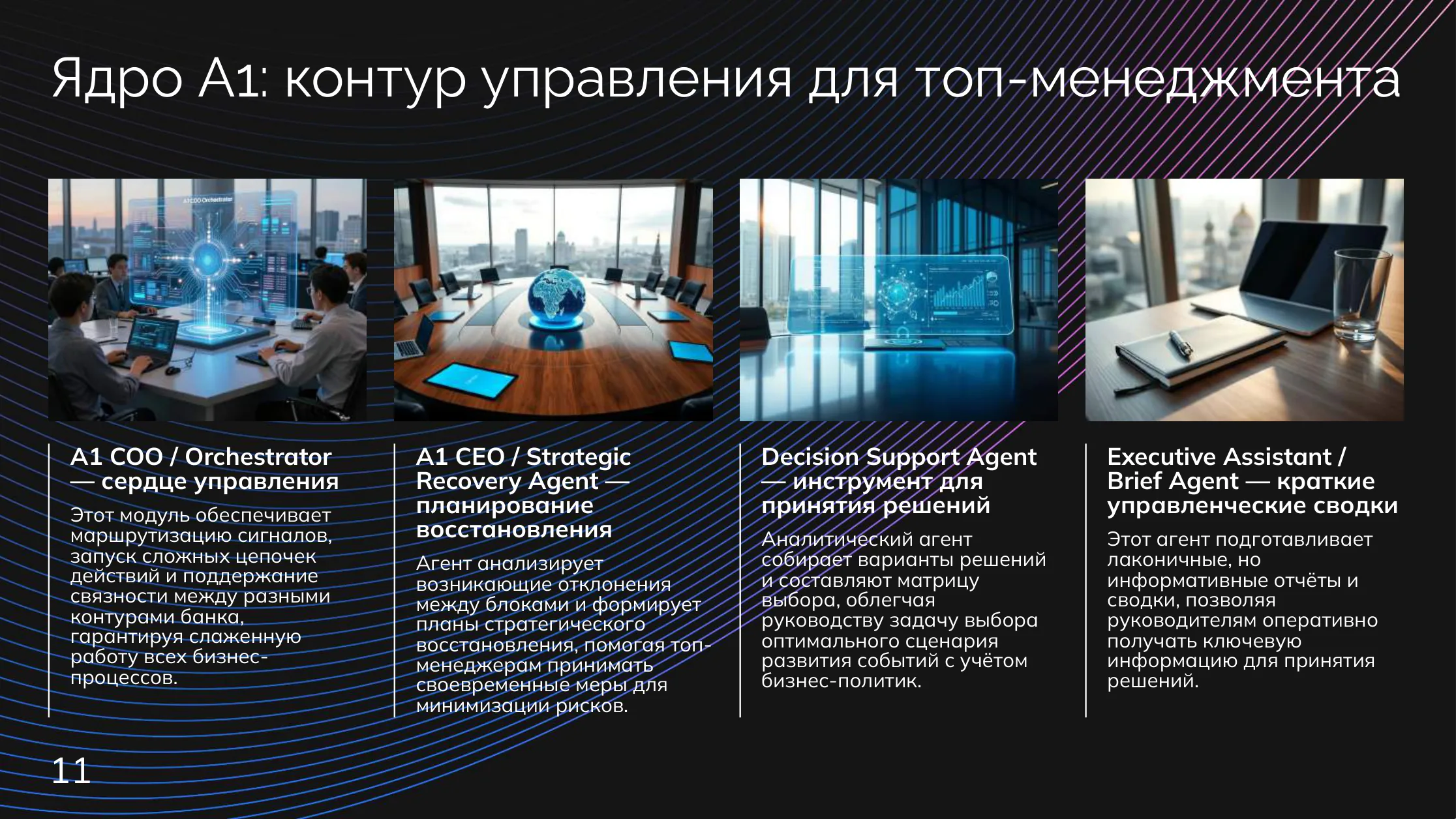 Банки: A1 orchestrator