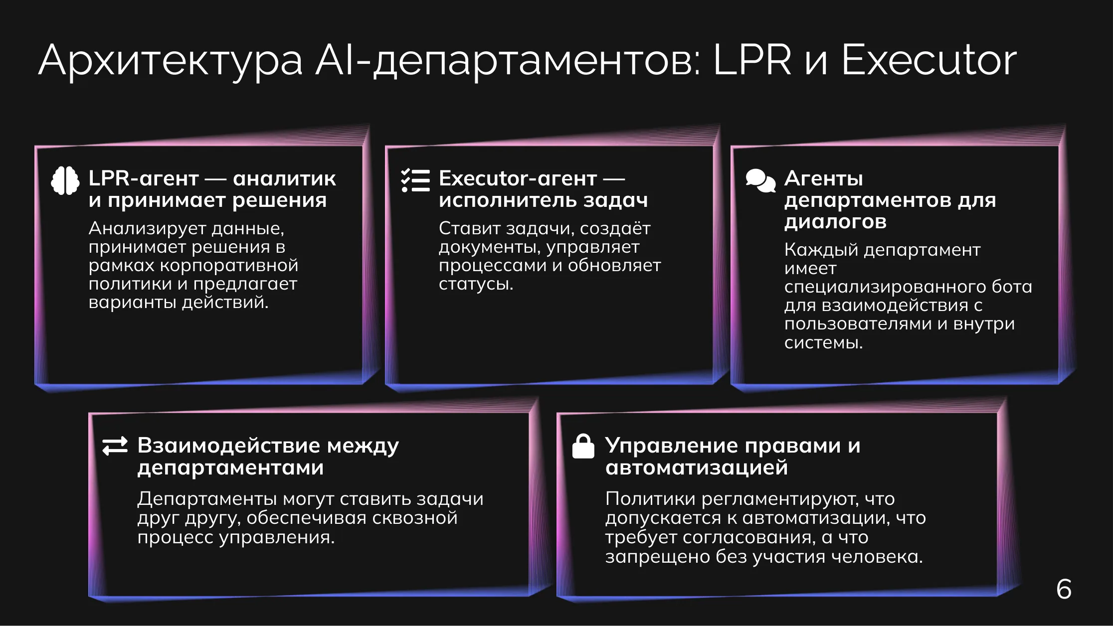 Девелоперы: Архитектура AI-отделов