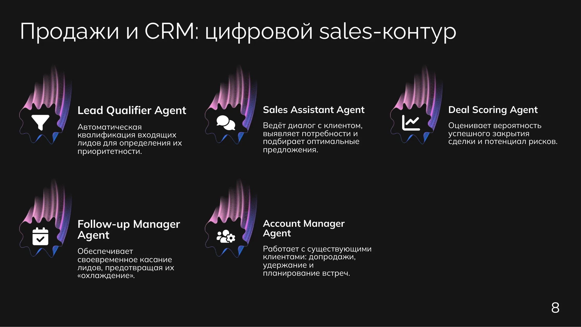 Девелоперы: Продажи и CRM