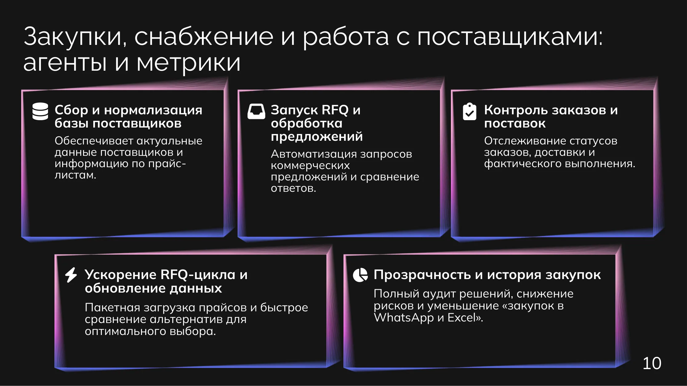 Девелоперы: Закупки и подрядчики
