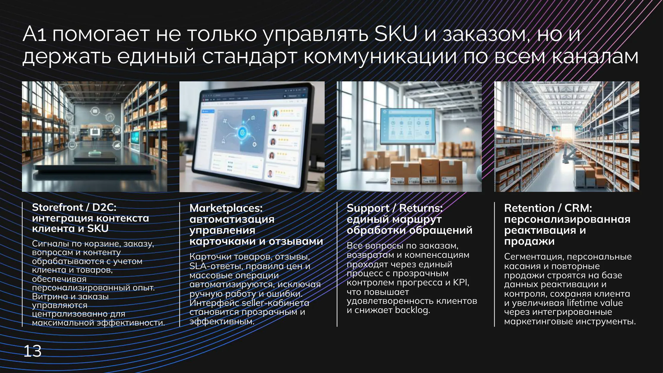 E-commerce: D2C и собственная витрина