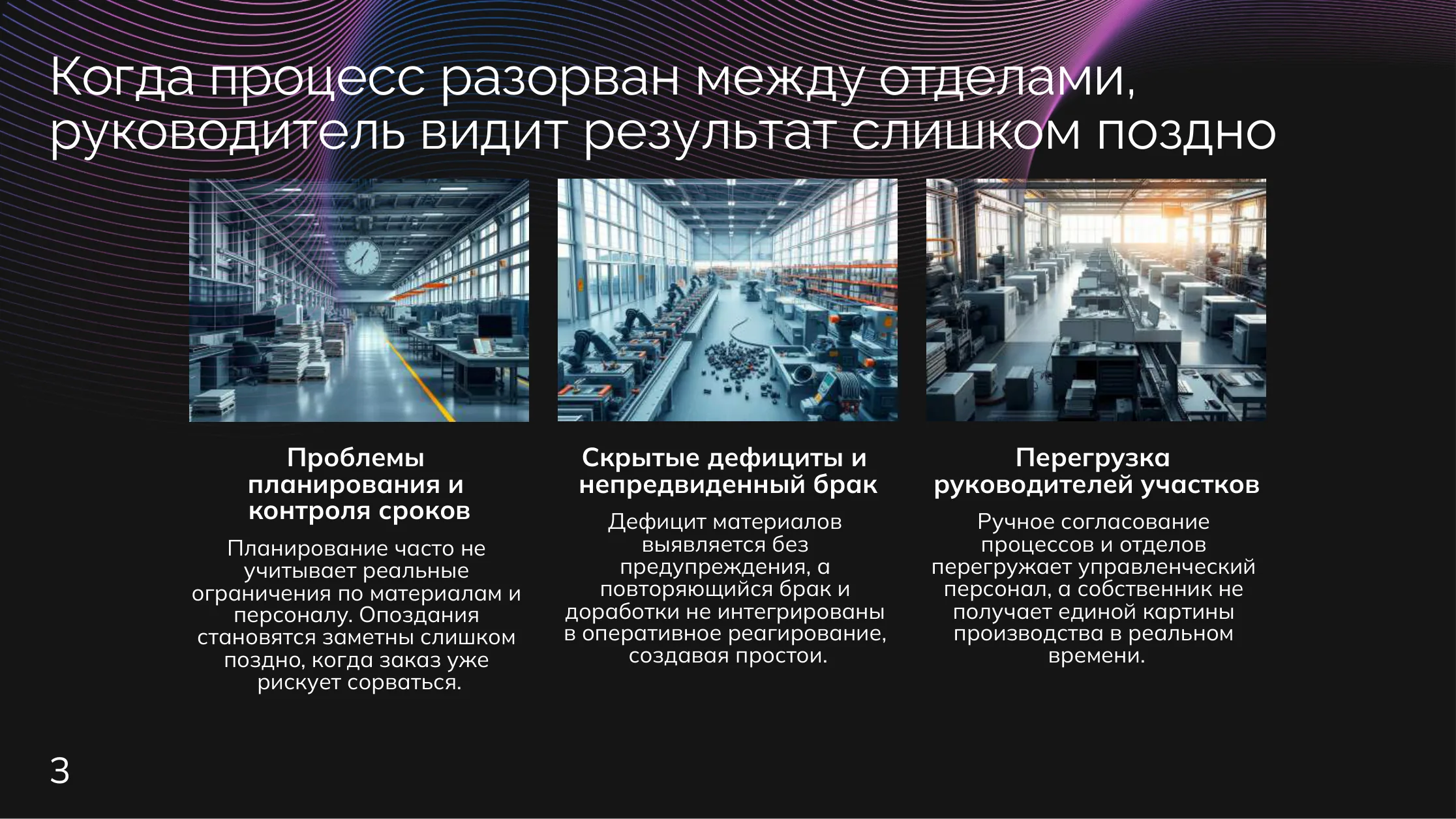 Производство: Проблемы планирования