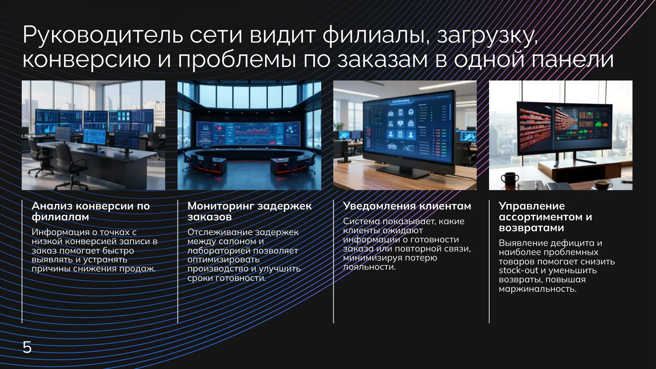Оптика: Конверсия по филиалам
