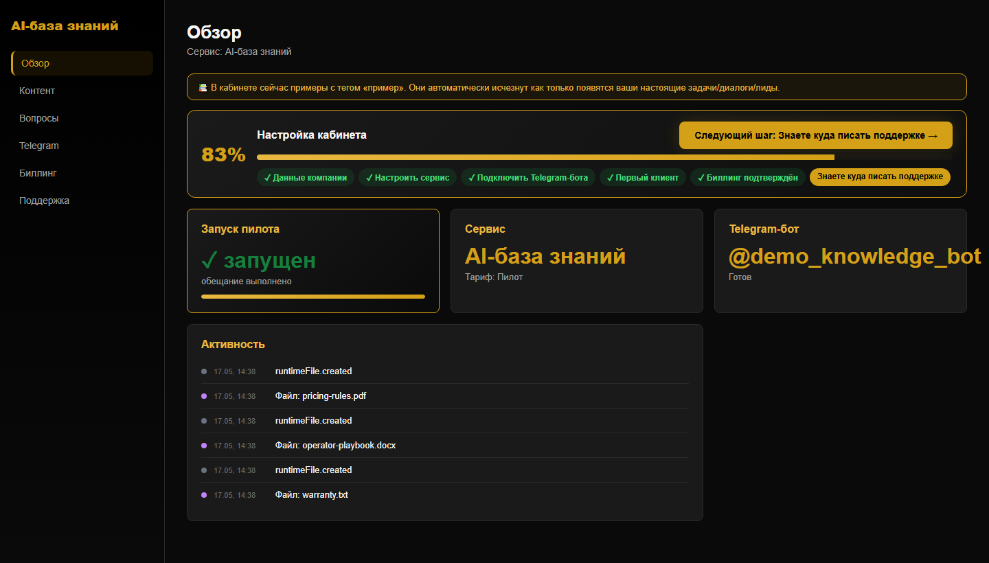 Кабинет AI-базы знаний: загруженные файлы, вопросы, источники и Telegram-бот